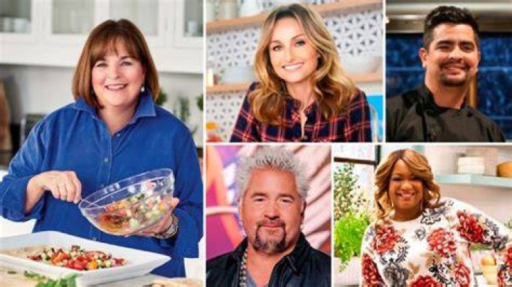Who is the best chef on Food Network?