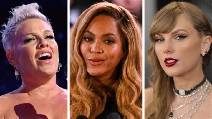 Who is the biggest pop star in the world?