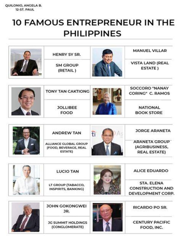 Who is the famous entrepreneurs in the Philippines?