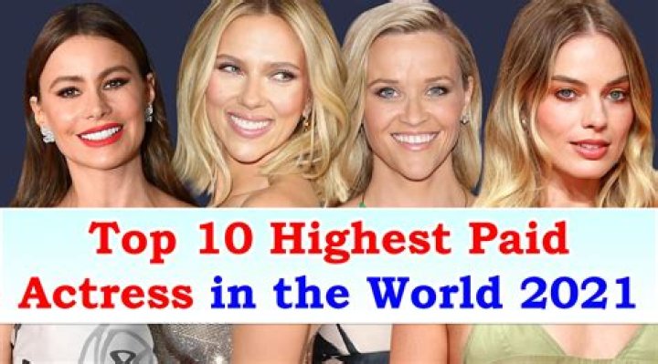 Who is the highest paid actress in 2021?