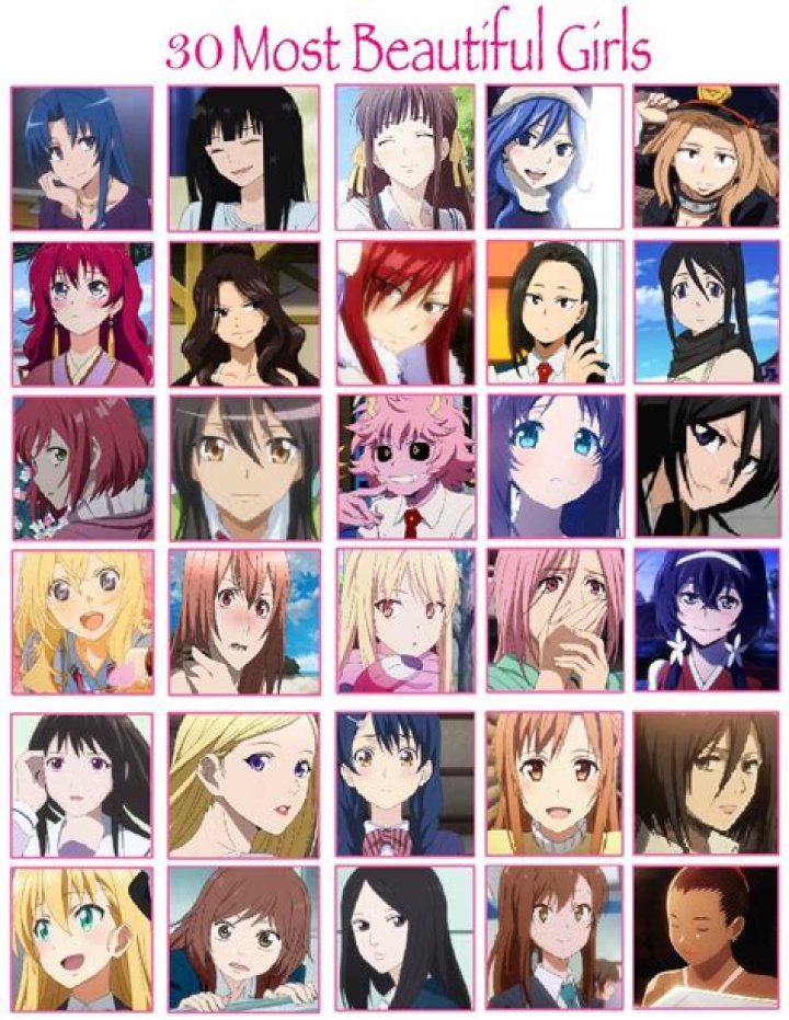 Who is the most beautiful girl in anime?