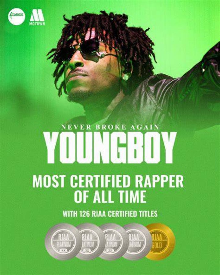 Who is the most certified rapper?