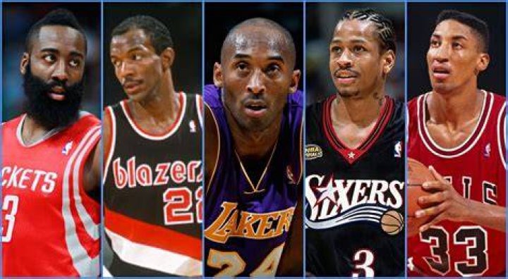 Who is the most famous basketball player of all time?