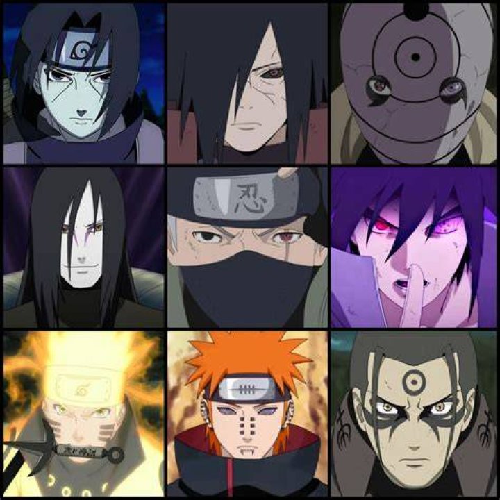 Who is the most feared person in Naruto?