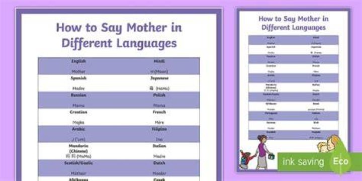 Who is the mother of all languages?