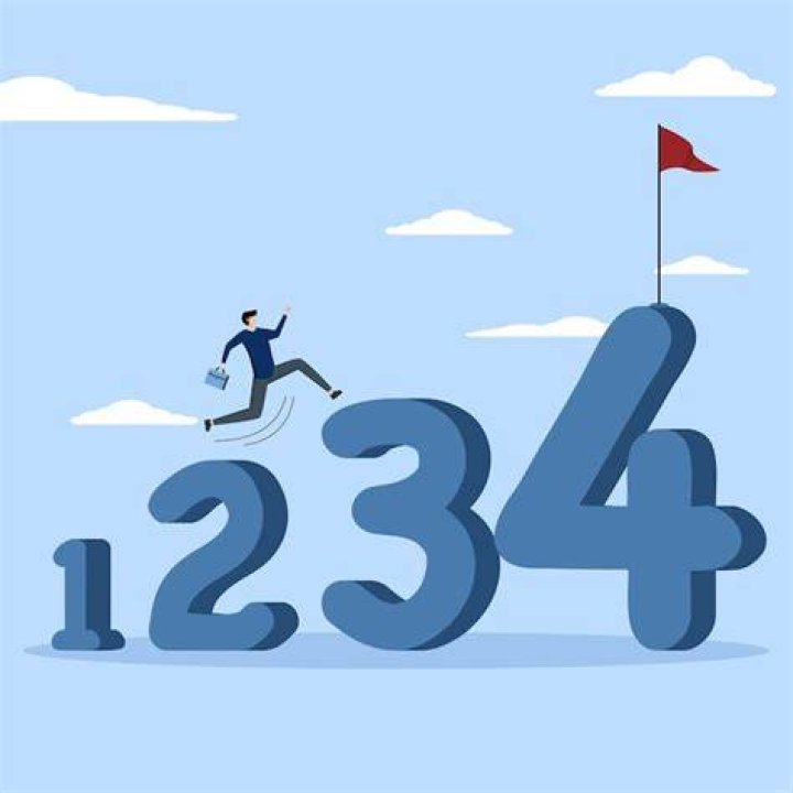Who is the number 1 entrepreneur?