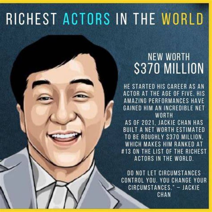 Who is the richest actors in 2022?