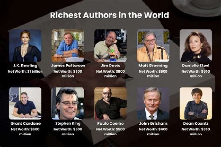 Who is the richest author in the world 2021?
