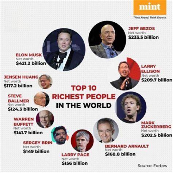 Who is the richest NASCAR driver in history?