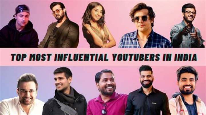 Who is the top 3 YouTubers in India?