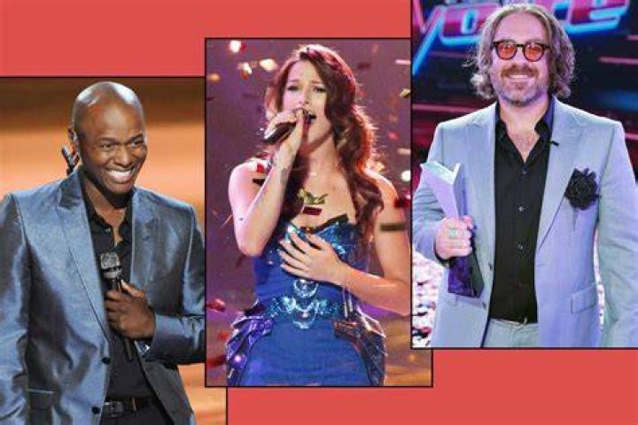 Who made it big from The Voice?