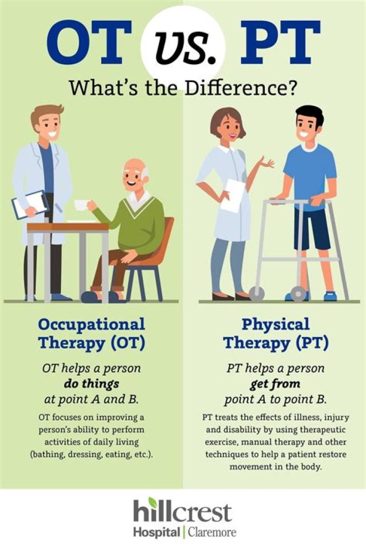 Who makes more money an OT or a PT?