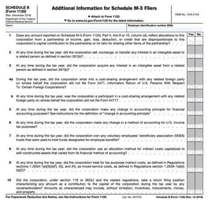 Who must file Schedule M1?
