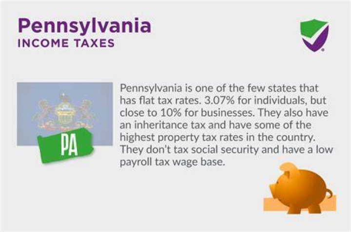 Who must pay Pa taxes?