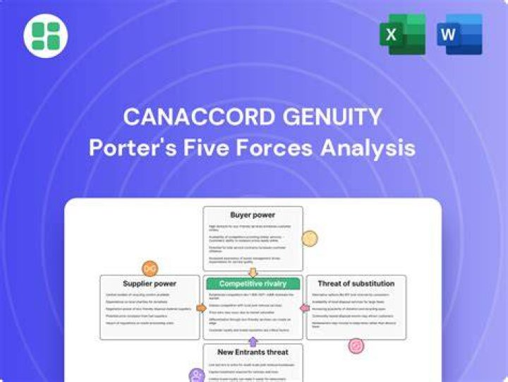 Who owns Canaccord?