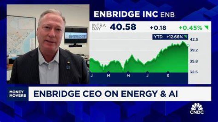 Who owns Enbridge stock?