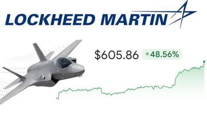 Who owns Lockheed Martin stock?