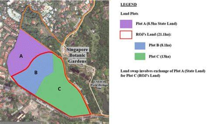Who owns the land in Singapore?