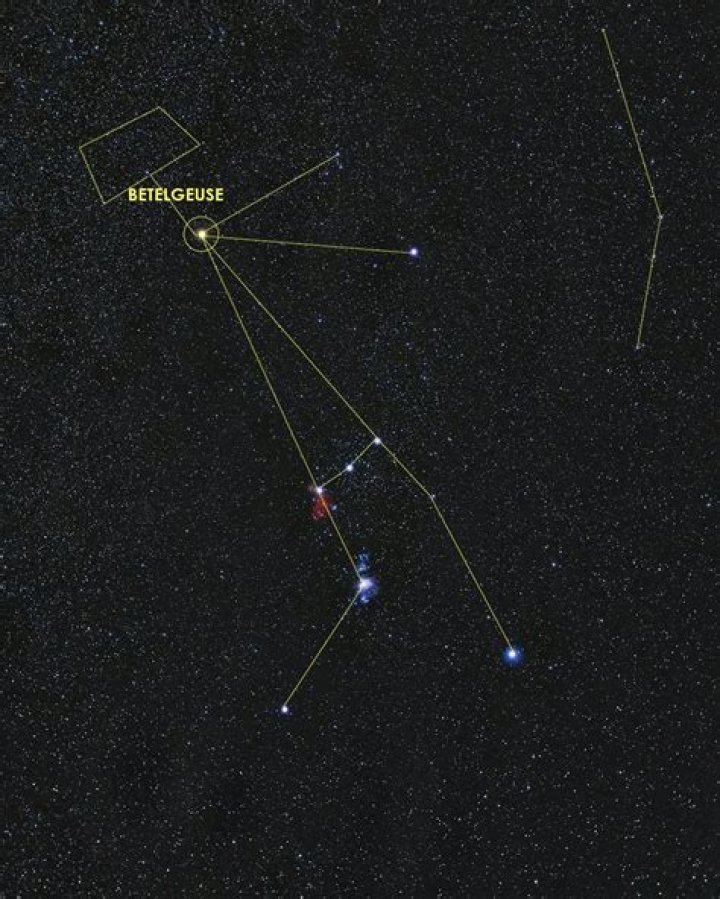 Who represents Orion?
