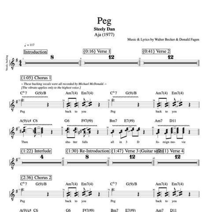 Who sang background vocals on Peg?