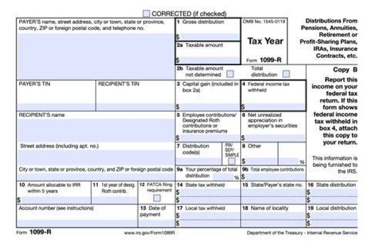 Who sends 1099-R form?