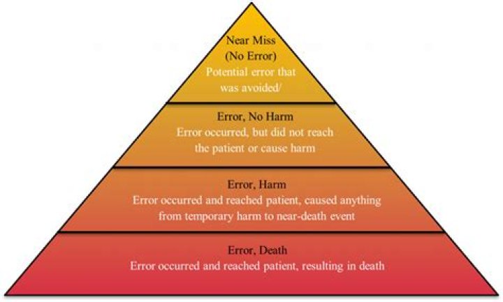 Who should correct an error in the patient's chart?