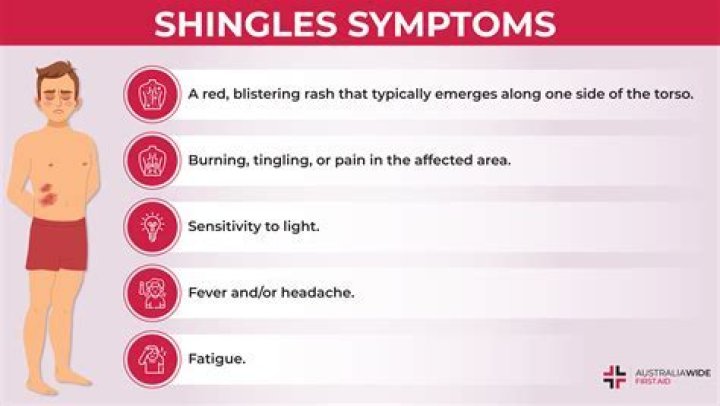 Who should not be around someone with shingles?