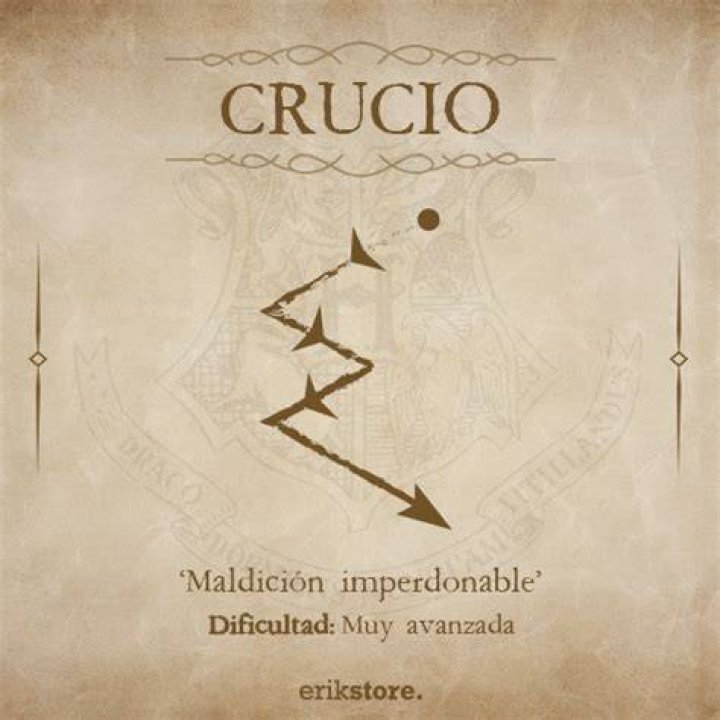 Who used Crucio in Harry Potter?