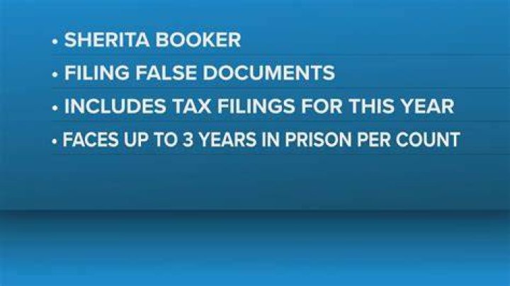 Who was arrested for not filing income tax returns?