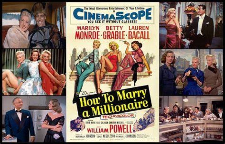 Who was the first millionaire movie star?