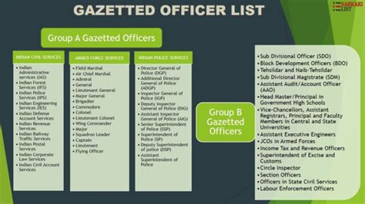 Who will come under gazetted officer?