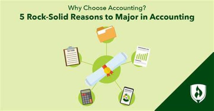 Why accounting is the best major?