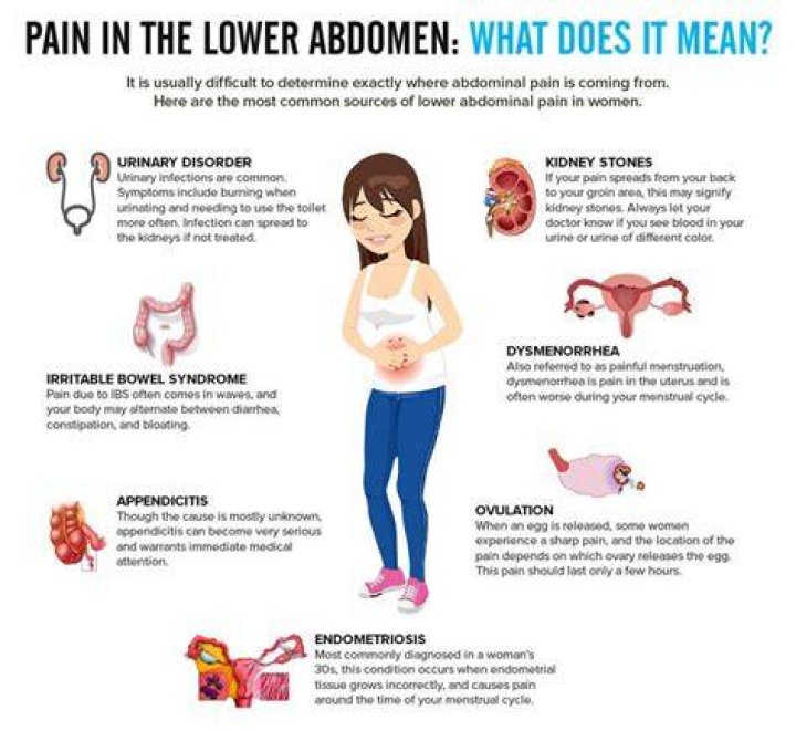 Why am I so tight all of a sudden pregnant?