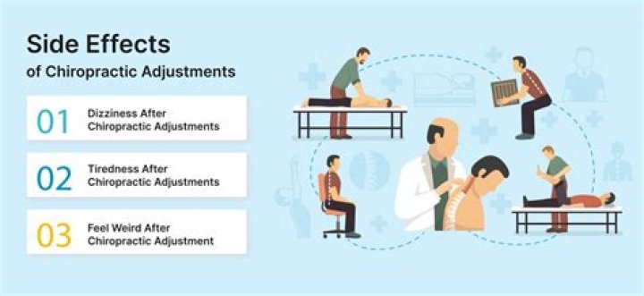 Why am I so tired after a chiropractic adjustment?