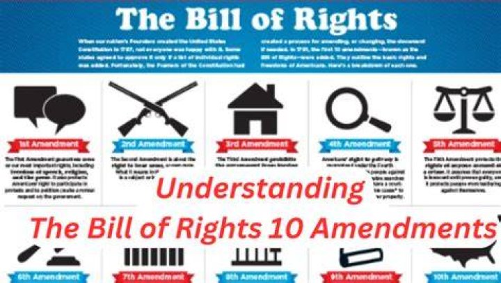 Why are Amendments 9 and 10 so important?