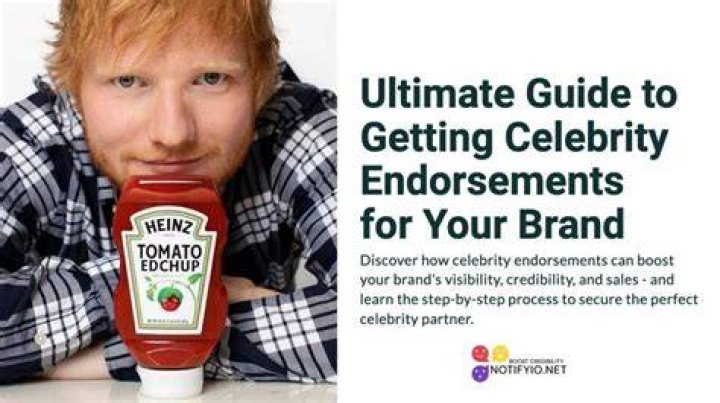 Why are celebrities used to promote products?