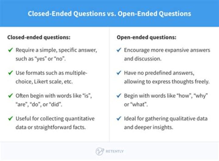 Why are closed ended questions used in surveys?