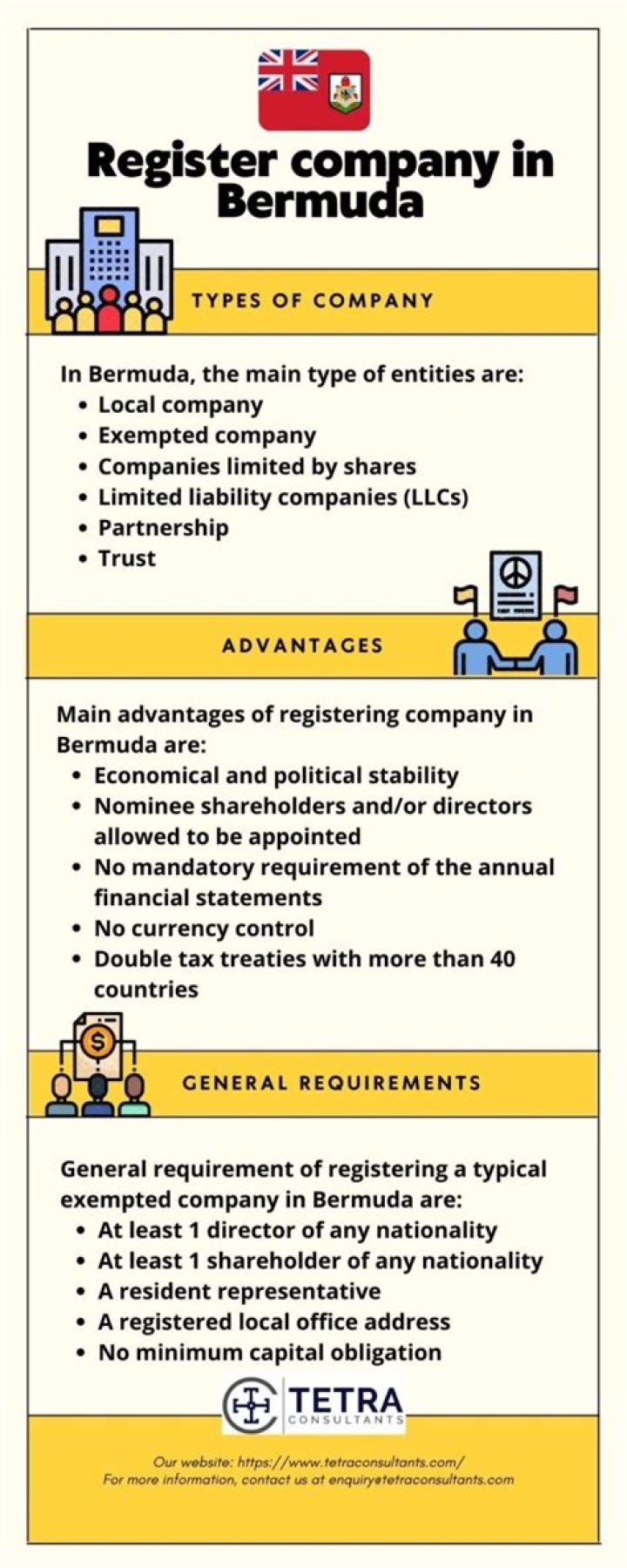 Why are companies registered in Bermuda?