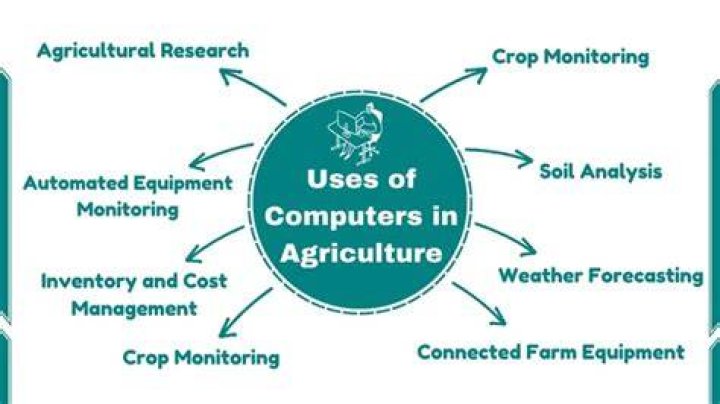 Why are computers used in agriculture?