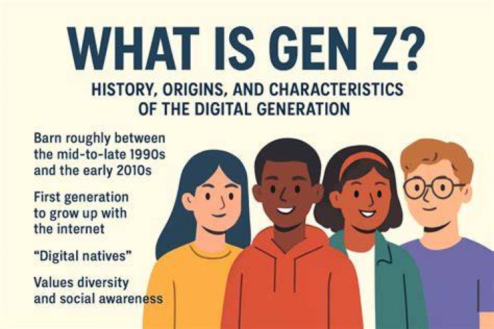 Why are Gen Z called Gen Z?