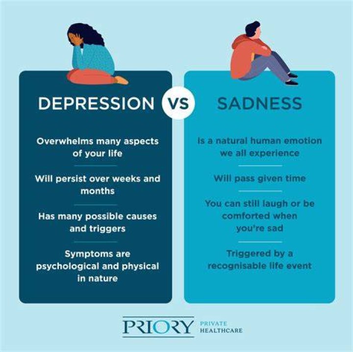 Why are humans attracted to sadness?