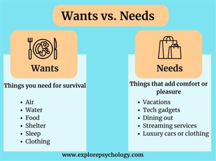 Why are needs and wants important in marketing?