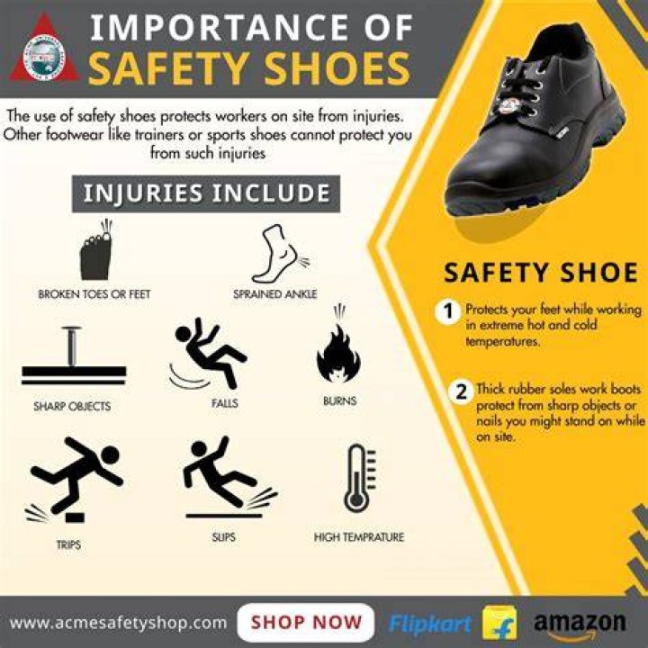 Why are safety shoes important?