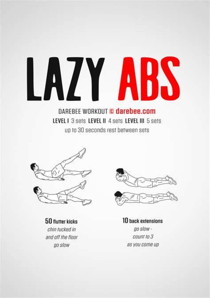 Why are we lazy to workout?