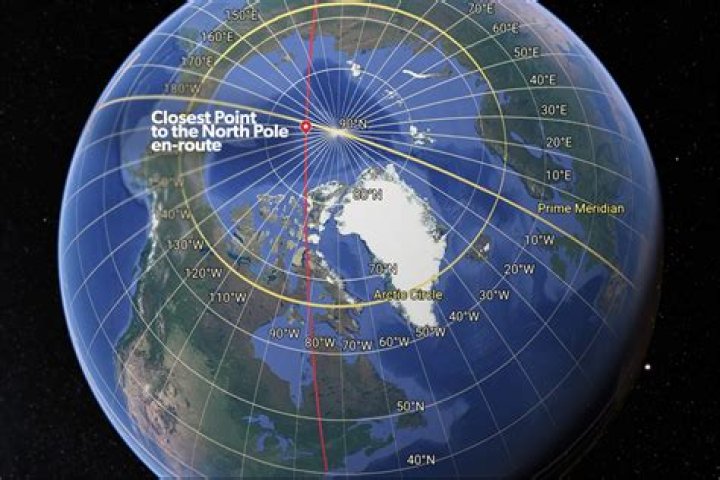 Why can we not fly over the North Pole?