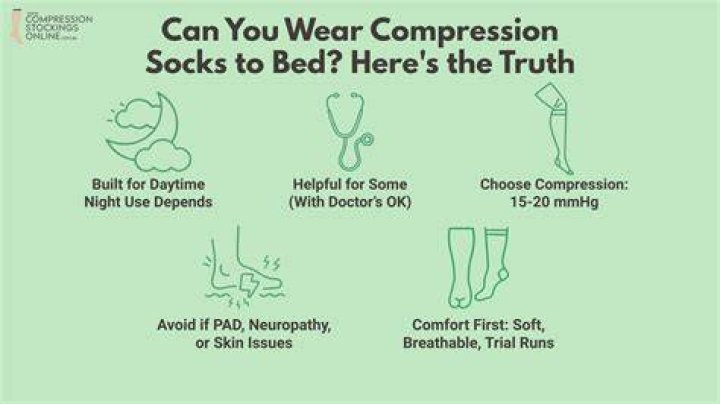 Why cant you sleep in compression socks?