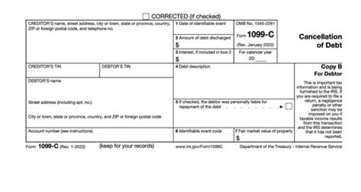 Why did I receive a 1099-C tax form from my credit card?