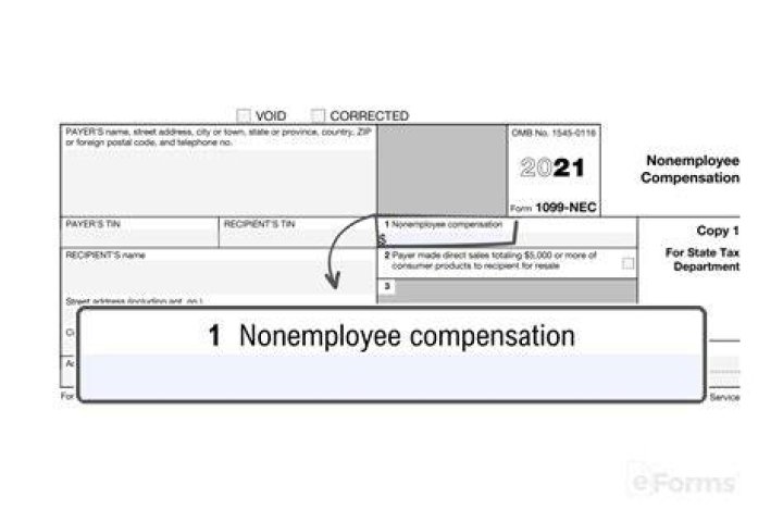 Why did I receive a non-employee compensation form?
