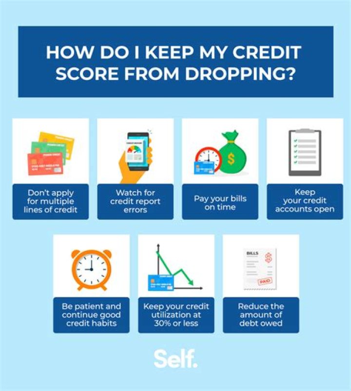 Why did my credit score go down when nothing changed?