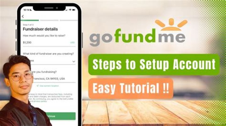 Why did my GoFundMe account get deactivated?